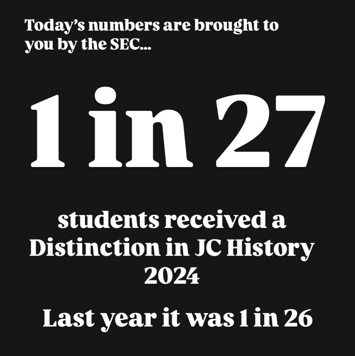 Siobhan170671's tweet photo. @atsirlanda any chance you’d publish an analysis of the Spanish JC results? https://t.co/mqkLq1MAIX