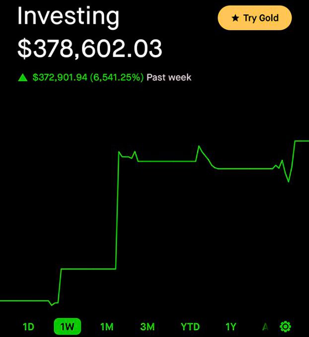 I have been writing my trading book for the past 3 years

and no I don’t need your money 

Let’s get to 35,000 Followers and I’ll publicly launch something super exclusive

LIKE + RETWEET + COMMENT #stockoptions and I’ll DM you when the time comes (must be following for me to DM)