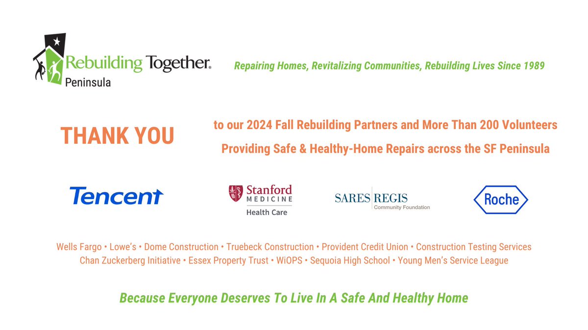 A huge 'Thank You' to our corporate and service supporters this season and their volunteers for #RebuildingTogether with us on 16 homes &amp; facilities on the SF Peninsula this Fall Rebuilding Day season with needed safety repairs.

Because everyone deserves a safe &amp; healthy home.