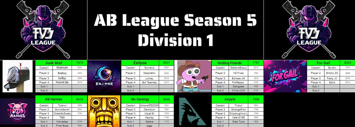 Here are some of the demons signed up for AB League Division 1 so far.

Will be a great chance for you to improve as a player and/or team this offseason while you compete for some money and special AB League merch.

Come see if you have what it takes to play vs players like