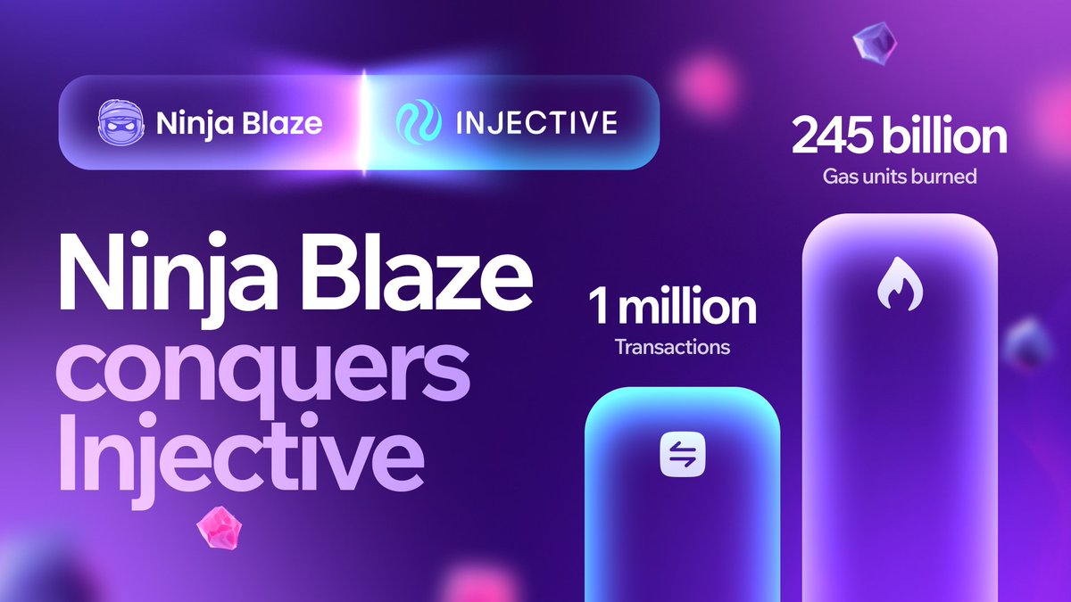 🏆 One of the Most Active App on @Injective
Almost ONE MILLION transactions since Mainnet launch!

🔥 Incredible Gas Burn Milestone
245,879,375,756 gas units burned!

🌐 Undisputed Leader in Community Engagement
Proudly claiming the #1 spot — the best community in the world!