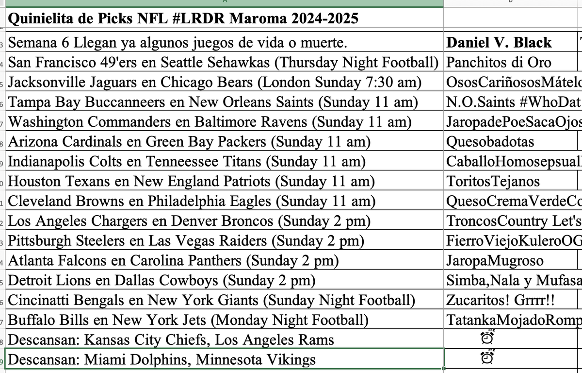 LosRudosDelRock's tweet image. Y aquí están los juegos de la Semana 6 para los que usan esta hoja de controles de la #QuinielaNFL_LRDR  #LMLDM
@_ViriCanseco
@Mayde8a
@Tonyseahorse
@MelvinYerena
@cristhian1991
@oscarticardo
@therejectmazkra
@Gobi3_1
@eljikote
@Hell_Billi
@Lady_Noria
@Ankout666