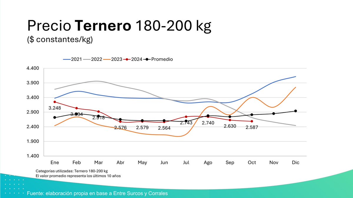 Fermín Torroba tweet media