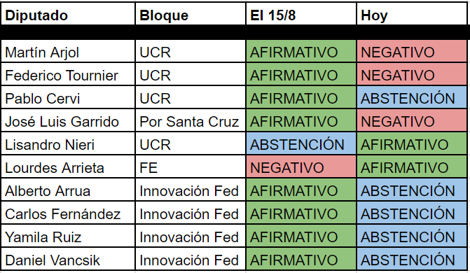 Matias Mowszet tweet media