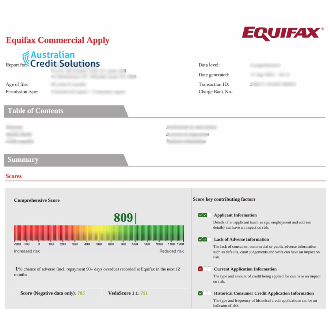 credits_aussie's tweet image. We’re excited to announce that another client has improved their credit score! 🙌
 If you want to boost your credit score, reach out to us today—we’re here to support you every step of the way!

#CreditSuccess #CreditScoreBoost #HappyClients #AustralianCreditSolutions#creditscore