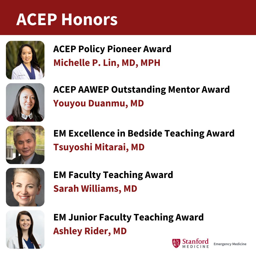 StanfordEM (@stanfordemed) on Twitter photo Congratulations to our <a href="/StanfordEMED/">StanfordEM</a> faculty recognized at #ACEP2024!
Michelle P. Lin, MD
Ashley Rider, MD
Tsuyoshi Mitarai, MD
Sarah Williams, MD
Youyou Duanmu, MD
@ac_rider <a href="/MitaraiTsuyoshi/">Tsuyoshi Mitarai</a> <a href="/YouyouDuanmu/">Youyou Duanmu</a> <a href="/DrMichelleLin/">Michelle P. Lin, MD, MPH</a> @ACEPNow <a href="/californiaacep/">California ACEP</a> Congratulations to our <a href="/StanfordEMED/">StanfordEM</a> faculty recognized at #ACEP2024!
Michelle P. Lin, MD
Ashley Rider, MD
Tsuyoshi Mitarai, MD
Sarah Williams, MD
Youyou Duanmu, MD
@ac_rider <a href="/MitaraiTsuyoshi/">Tsuyoshi Mitarai</a> <a href="/YouyouDuanmu/">Youyou Duanmu</a> <a href="/DrMichelleLin/">Michelle P. Lin, MD, MPH</a> @ACEPNow <a href="/californiaacep/">California ACEP</a>