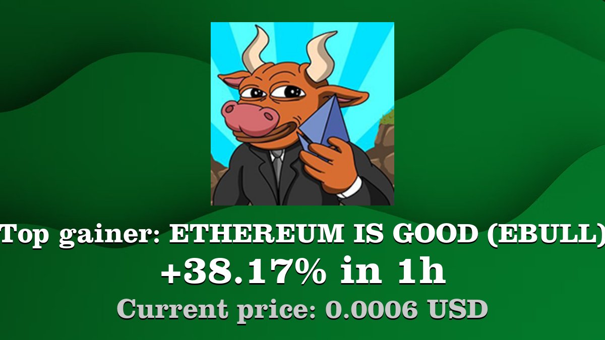 Coinwink's tweet photo. Top gainer: #ETHEREUMISGOOD #EBULL $EBULL increased by 38.17% in 1h! Create your EBULL #crypto alert: https://t.co/Ur0kQzRikA https://t.co/pOiB4A0hgo