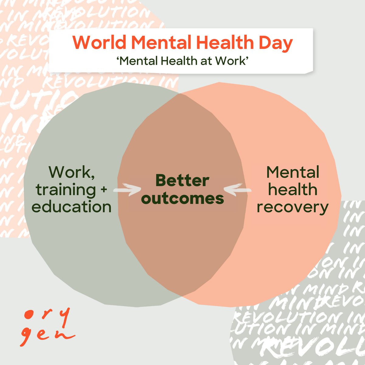 Mental ill-health commonly emerges between 12 and 25: the same time many young people are in school or entering the workforce.

Today's #WorldMentalHealthDay theme, 'Mental Health at Work', considers how initiatives like vocational recovery can help. More: bit.ly/3YejUf8