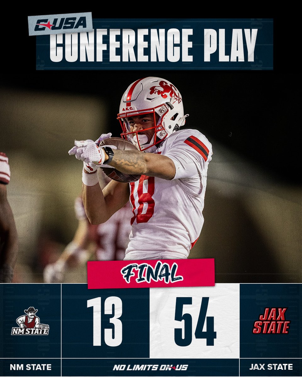 The Gamecocks show no signs of slowing down in another dominant victory❗️ 🐔

#NoHayLimites | #WeekdayCUSA | <a href="/JaxStateFB/">Jax State Football</a>