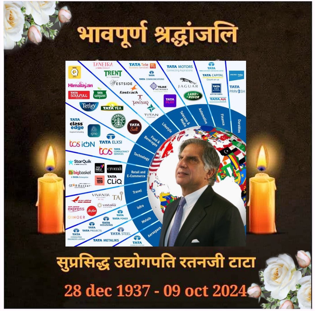 प्रसिद्ध उद्योगपति और पद्मविभूषण श्री #RatanTata जी का निधन अत्यंत दुःखद है। इनका दृष्टिकोण, समर्पण और व्यावसायिक कुशलता न केवल टाटा समूह को नई ऊँचाइयों तक ले गई, बल्कि राष्ट्र के विकास में भी महत्वपूर्ण भूमिका का निर्वहन किया।

 ईश्वर दिवंगत आत्मा को अपने श्रीचरणों में स्थान दें