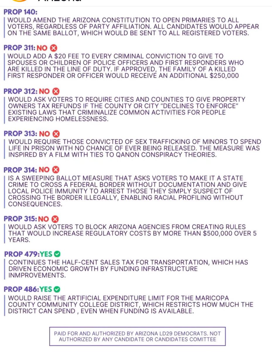 AZ LD 29 Democrats 🇺🇸 tweet media