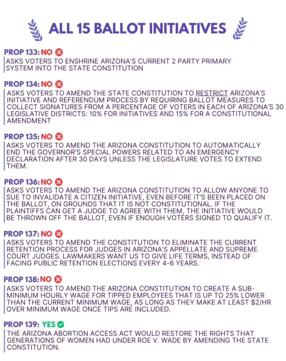 AZ LD 29 Democrats 🇺🇸 tweet media