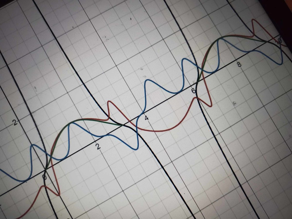 IllestPreacha's tweet image. LayeringSin

Coded in #desmos #mathober curated @fractalkitty

#mathart #mathober2024 #mathober9 #consistency 

Blogpost for more images + code blog.illestpreacha.com/mathoberconsis…

#poetry #scifiart #MathArt #Math #Creativecoding