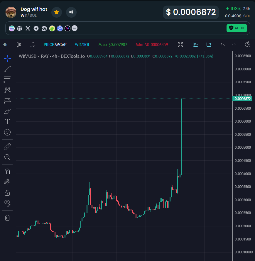 It's time for you to believe..

..that Second Chances are real.