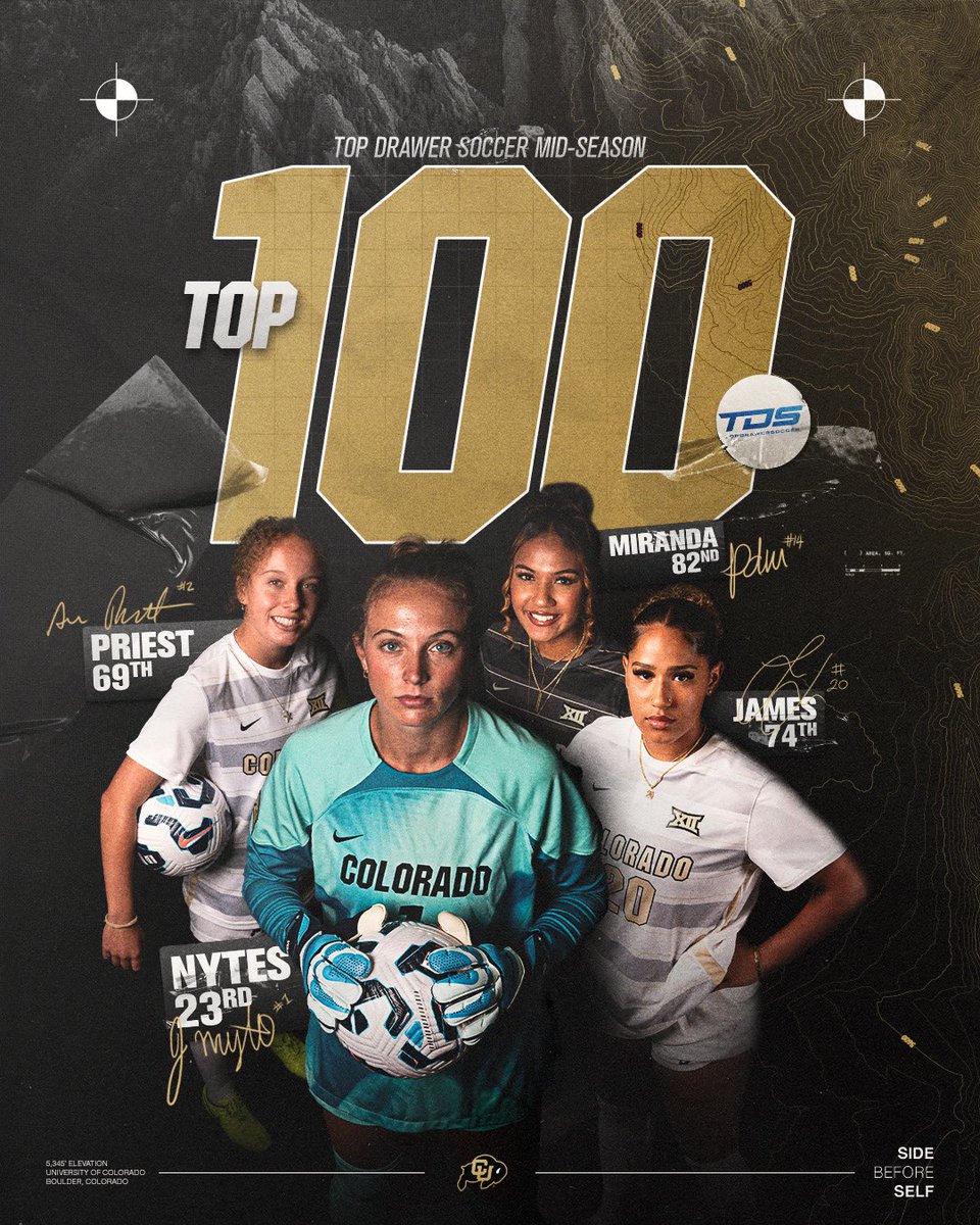 4️⃣ in the midseason top 100 🦬

#SideBeforeSelf // #GoBuffs