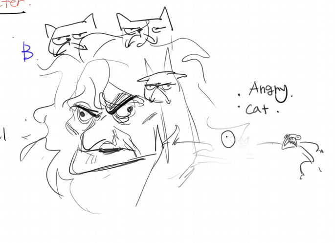 After the class, only strange doodles remain 