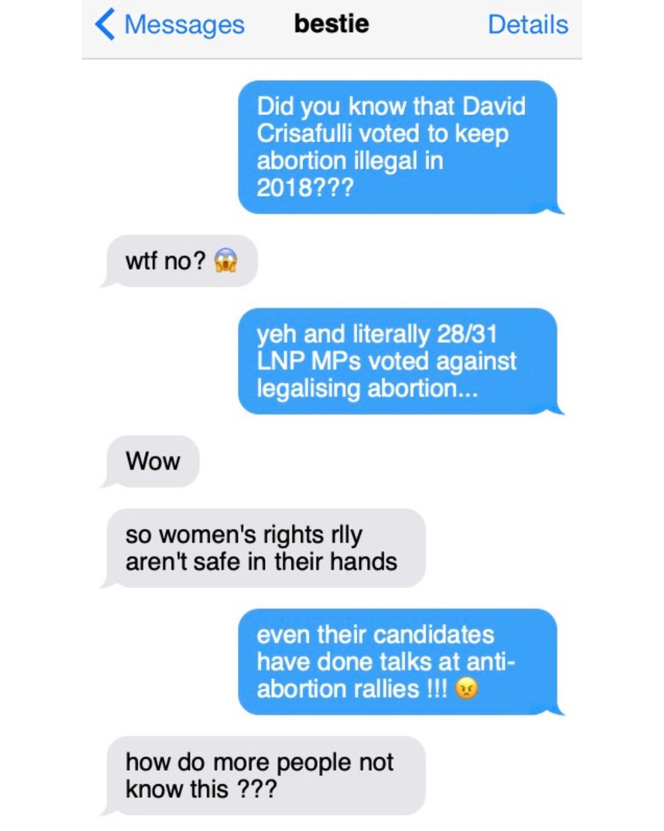 Don’t risk women’s rights this election. Vote Labor.