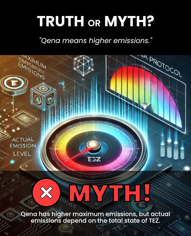 TezCapital's tweet image. Delaying #AdaptiveIssuance changes may in fact lead to lower issuance in the future, by letting more stake join.

Higher security and lower issuance is something everyone can get behind.

Don&apos;t get tricked by simplistic arguments that don&apos;t take all factors into account.