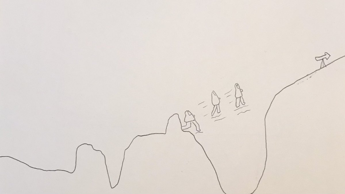 Channel3Michael's tweet image. #inktober2024 day 7, 8, 9 passport, hike, sun