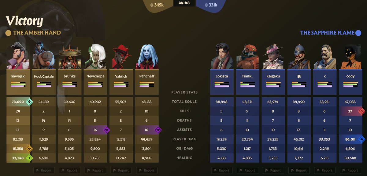 vangeance111's tweet photo. ale kurwa bomba gameplay gra chciala zebym wjebal https://t.co/xUgRuud4t7