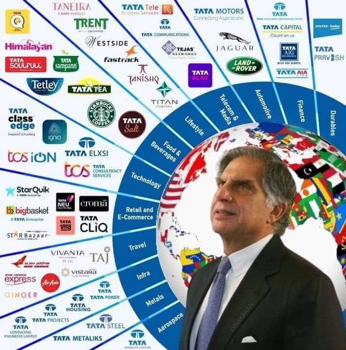 When some people pass away, they leave a huge void behind. Rest peacefully, sir. The clock has stopped, and the titan has passed away. RIP, Ratan Tata.
