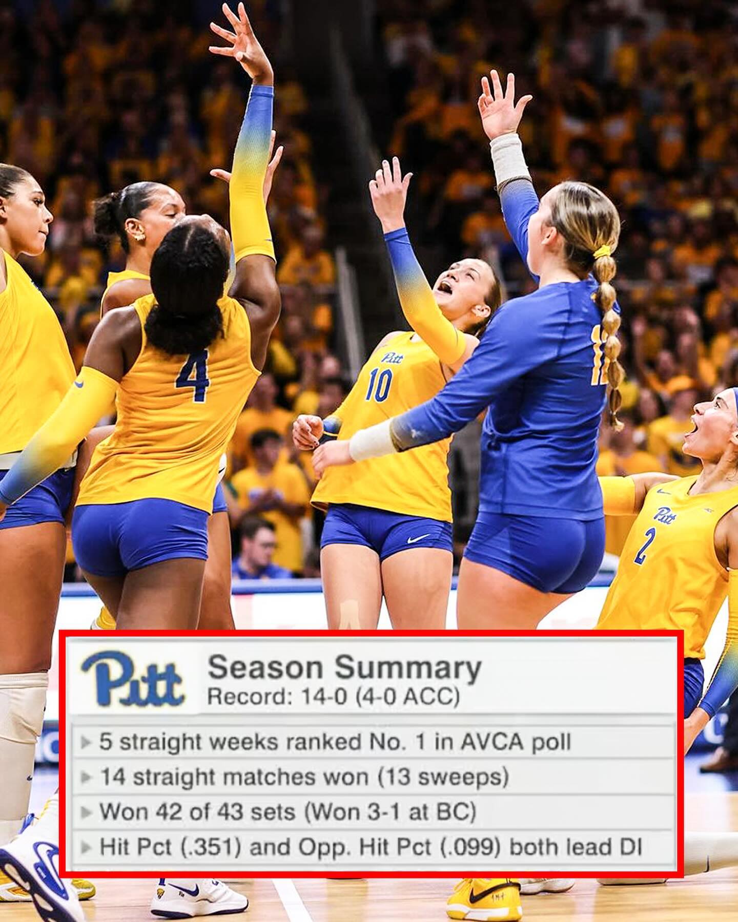 How to Hit in Volleyball Summary: Master the Perfect Spike