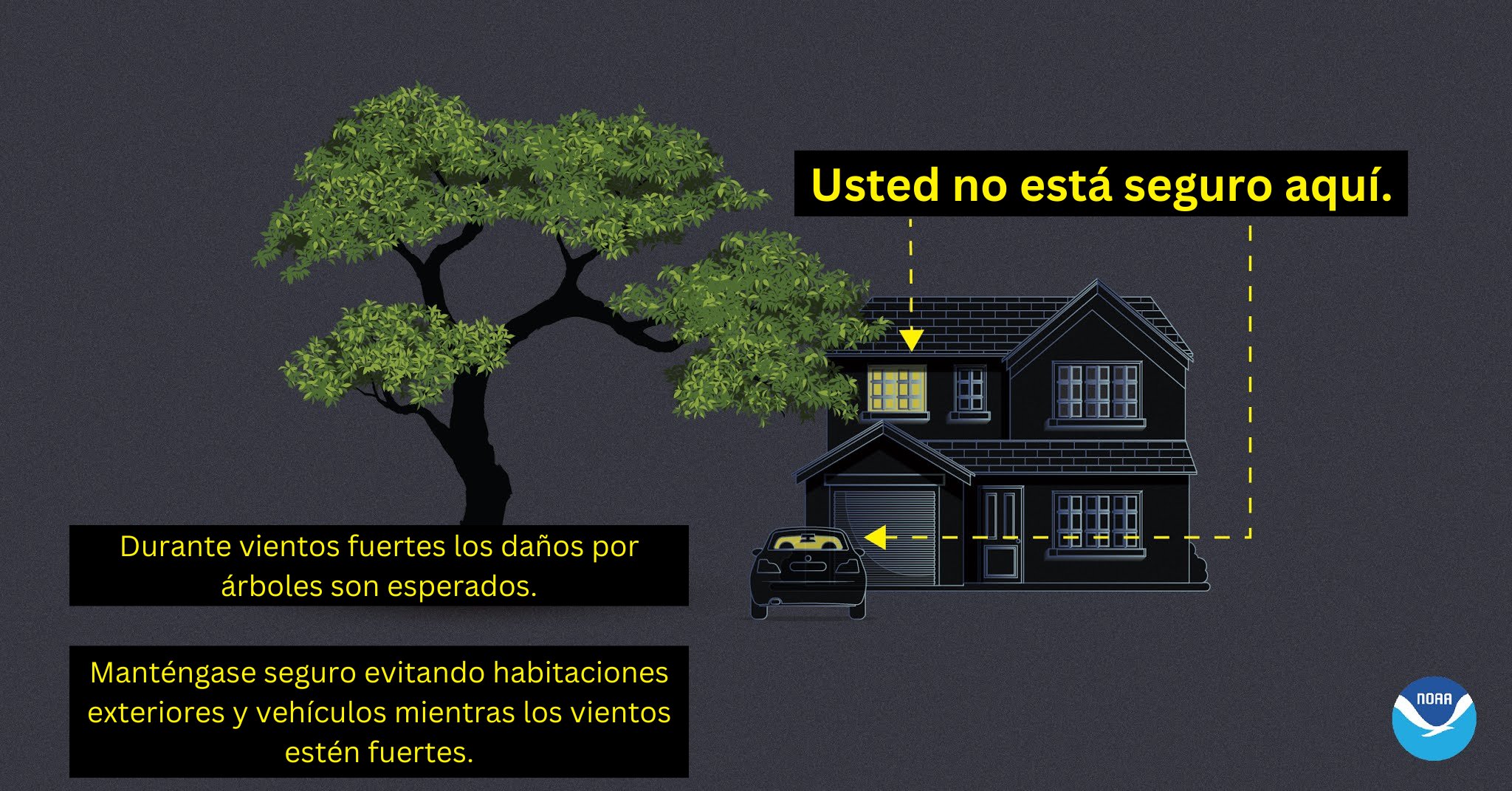 Se espera cortes de energía debido a los vientos esperados de 115 millas por hora o más (185 kilómetros por hora). Ubica en la siguiente imagen las zonas seguras en tu casa ante la llegada del huracán Milton.