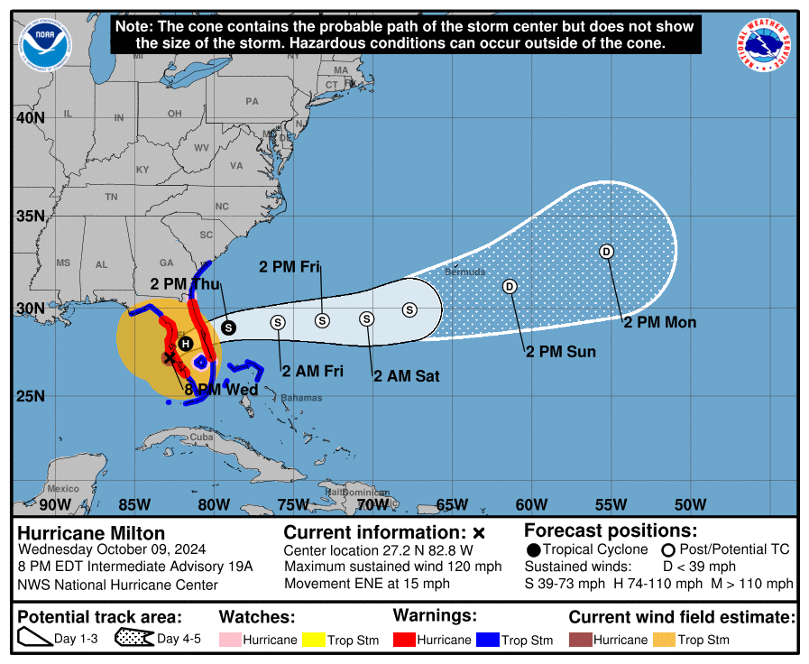 LimWeather's tweet photo. #Hurricane #Milton to do a C #Florida landfall at 120mph C3 MAJOR SOON! ALL INTERESTS SHOULD FINISH PREPS NOW! #Wxtwitter #Wxx #tropicswx #HurricaneSeason2024 #Hurricaneseason #Bahamas #HurricaneMilton #FLwx #TampaBay #Tampa #StPete #Sarasota #Bradenton #PortCharlotte #FortMyers https://t.co/30cnO8ArXB