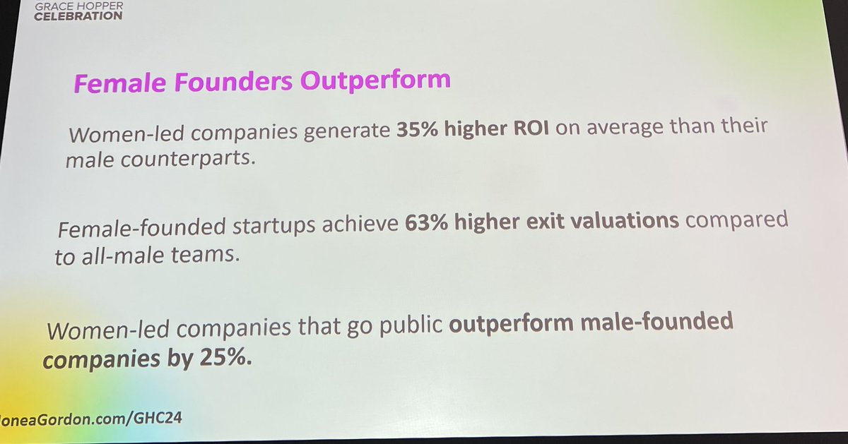 bytesizedanjali's tweet photo. Great talk on Career Strategies for Aspiring Founders at #GHC24 @AnitaB_org 🚀

By @joneagordonesq 

 How it started vs How’s it going: https://t.co/2R5M70ueJj