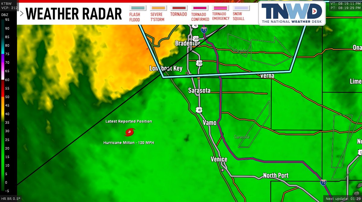 natwxdesk's tweet image. #HurricaneMilton looks like it is making landfall now near #SarasotaBeach based on reflectivity, base velocity, and Hydrometeor Classification being mostly biological (birds, bugs) at that location.