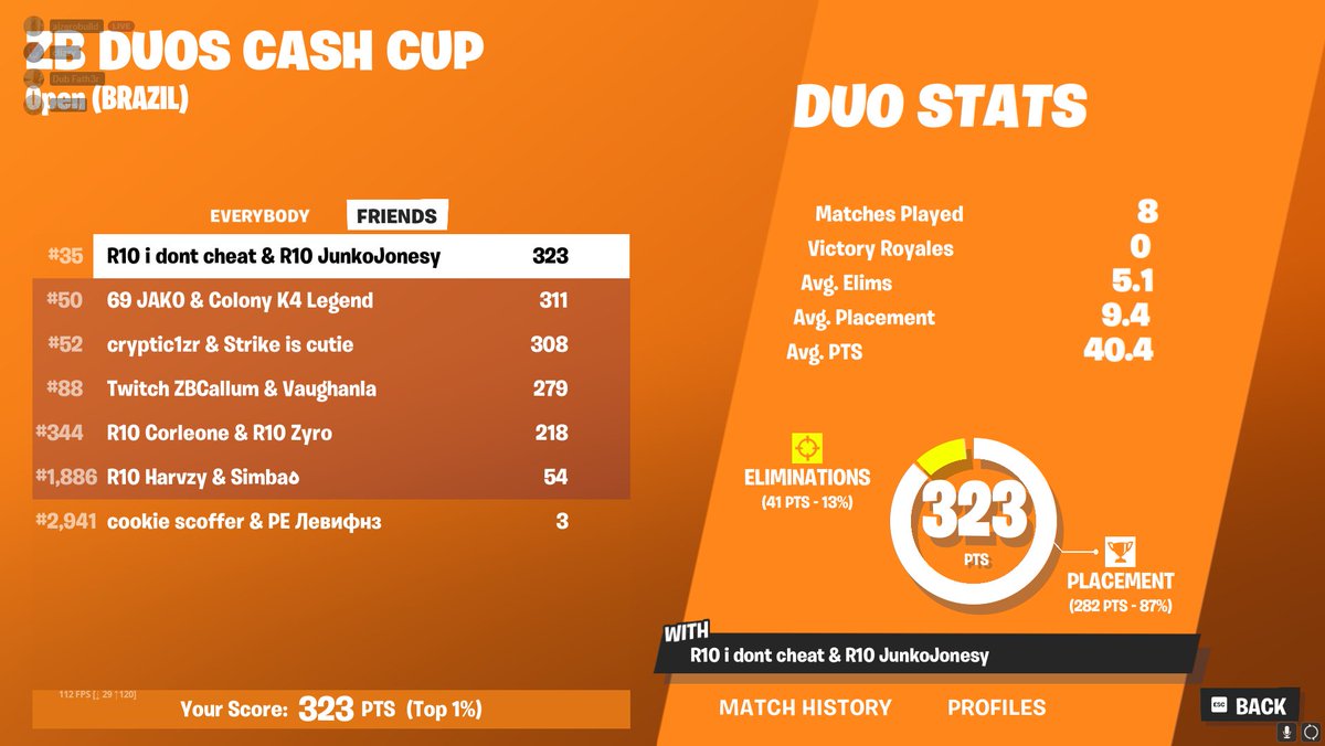 35th brazil w/<a href="/ajzerobuild/">AJZEROBUILD</a> <a href="/ChubsCza/">ChubsC</a> 
Storm for finals