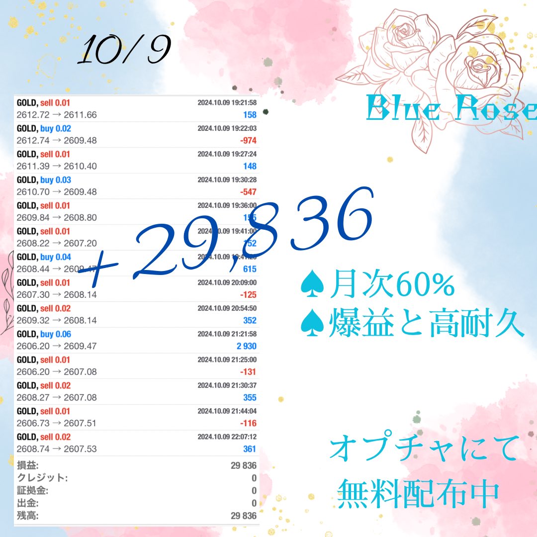 🌜 Bule Rose 🌛

10/9実績
￥29,836

🛳️元本回収者が多数出てます
🛳️持ち越しポジション回避

これ使わないともったいないですよ(^^)
詳細は👇️
👉 bit.ly/4bzhwmQ

#衆議院解散 #石破内閣はオワコン