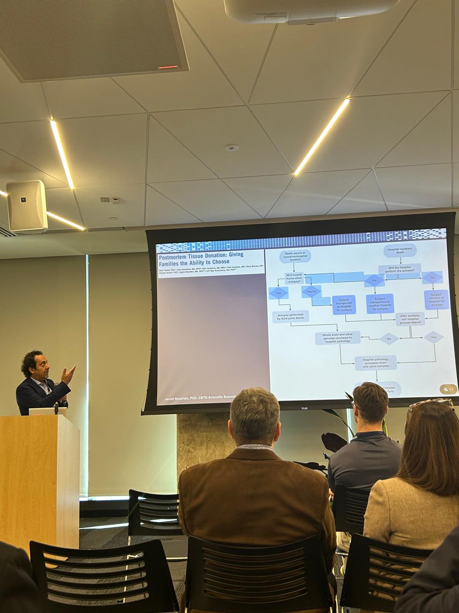 Thrilled to share our work on postmortem tissue donation. Thank you #GFAC for making this work possible and empowering families to make informed choices, so we can advance medical research. #tissue donation #pediatricbraintumorresearch