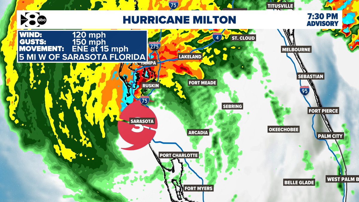 Hurricane Milton makes landfall.