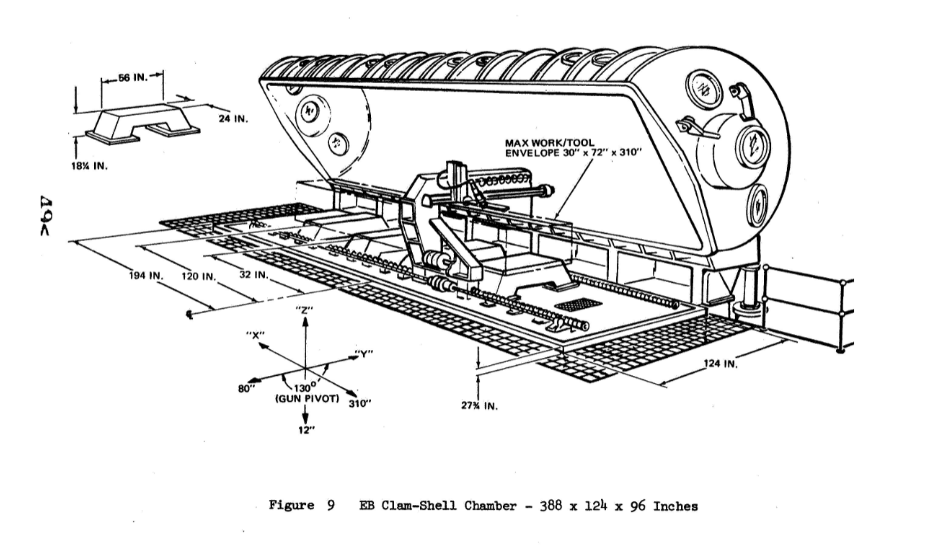 Brian Mac Mághnais tweet media