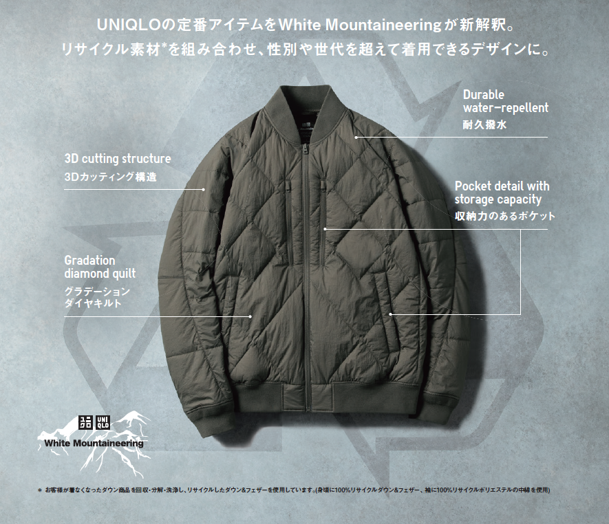 ユニクロ on X: ユニクロ on X: