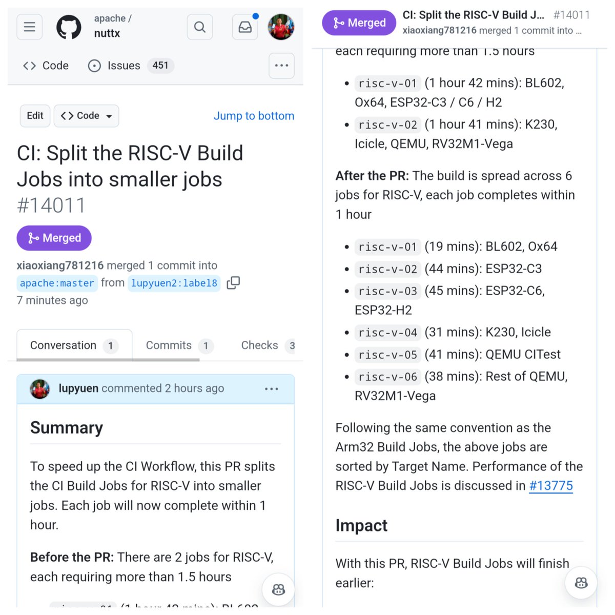 Splitting the #RISCV Build Jobs for Apache #NuttX RTOS 👍

Source: github.com/apache/nuttx/p…