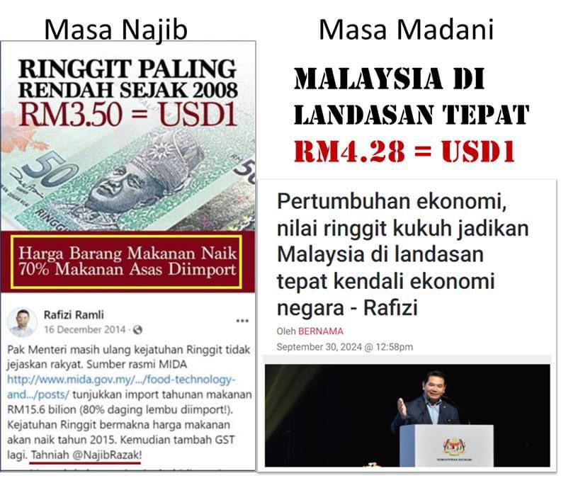 NaratifRakyat's tweet image. MASA NAJIB: RM3.50 = USD1
- maksud nilai Ringgit rendah, Rakyat terbeban

MASA MADANI: RM4.28 = USD1
- maksud Malaysia di landasan tepat kendali ekonomi negara