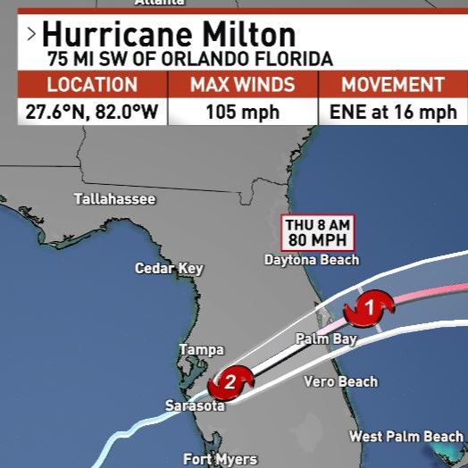MILTON WEAKENING: Milton drops to a Category 2 hurricane with top wind speeds of 105 mph. It is expected to move off into the Atlantic between 5 a.m. and 7 a.m.