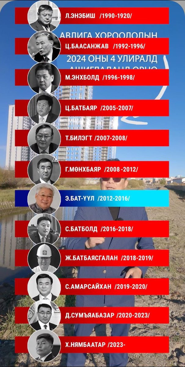 Эцсийн эцэст УБ хотыг маань өнөөдрийн бохир заваан, замбараагүй, төлөвлөлтгүй, новшийн хот болгосон эздүүдийг он цагийн дараалалтай нь гаргаж. 
Цэнхэр үе дээр жоохон цэгцэрч эхэлж байсансан.