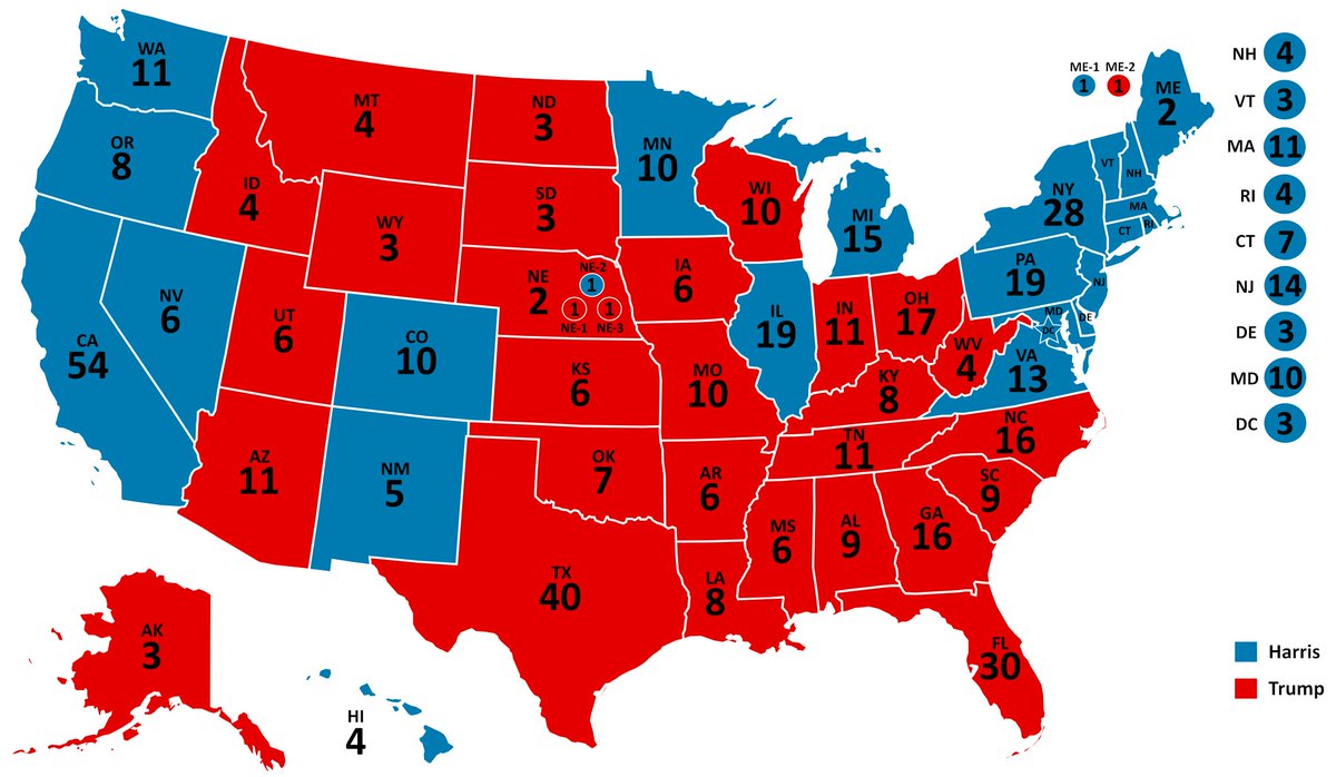 The Congress Compass overall presidential forecast is Tilt Trump: 272 EVs and 46.9% of the popular vote for former President Donald Trump and 266 EVs and 48.7% of the popular vote for Vice President Kamala Harris. MI has flipped from Lean D to Tilt D, WI from Tilt D to Tilt R.