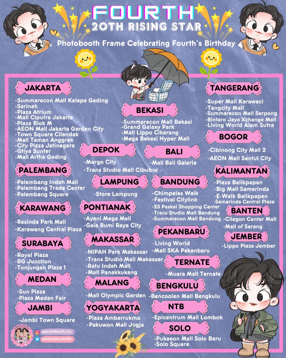 GeminiFourth Indonesia 🇮🇩 tweet media