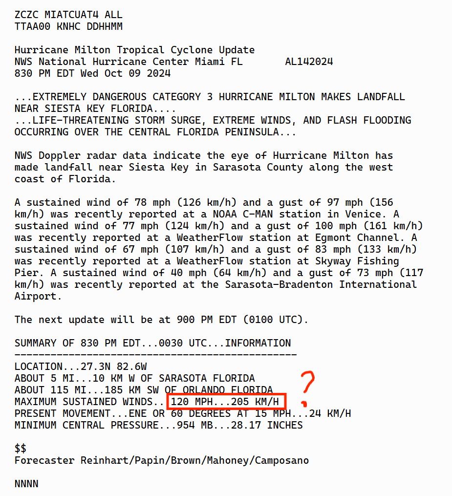 CharlieFurWx's tweet photo. Sorry, what? 120 mph = 205 kph? And we have 5 forecasters signed this? #Milton https://t.co/8brDcxtex0