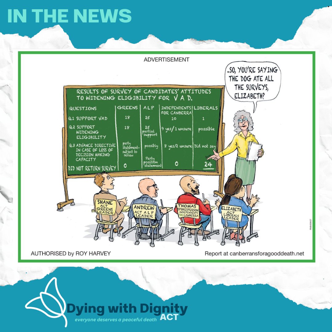 DWDACT's tweet photo. The full results of our candidate survey ahead of the ACT election can be viewed right here: https://t.co/88ggdNl1dm

#actelection2024 #voluntaryassisteddying #voluntaryasisteddyinglegislation #medicalassistanceindying https://t.co/OKA9UKmO9e