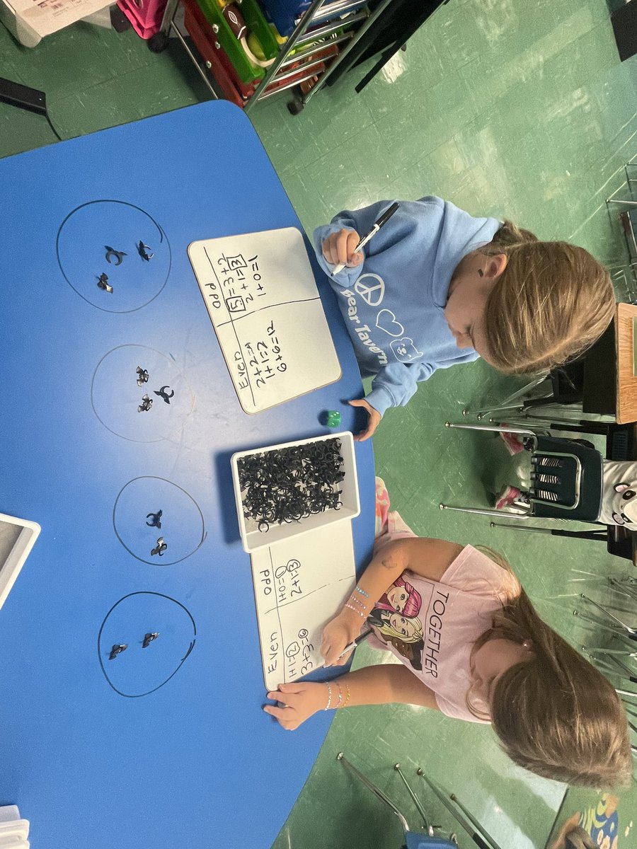 BrittneyIdland's tweet photo. Math WIN time: exploring odd and even numbers, all the while working on skills such as subitizing, addition strategies and fact fluency. #multisensorymath #BearTavernPride @Dr_BethHoffman @JayBilly2 @MultisensoryM https://t.co/eZZhrgFWGb