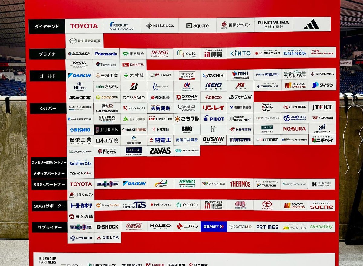 sapti_1912's tweet photo. 10月5日開催
#アルバルク東京 VS #越谷アルファーズ
@国立代々木競技場 第一体育館
ホーム開幕戦に行ってきました🏀
開幕2連勝おめでとうございます!!!
#バスケットボール #バスケ #basketball #WE #ONERISE #Bリーグ #SAPTI #サプティー https://t.co/0bctHjGyEo