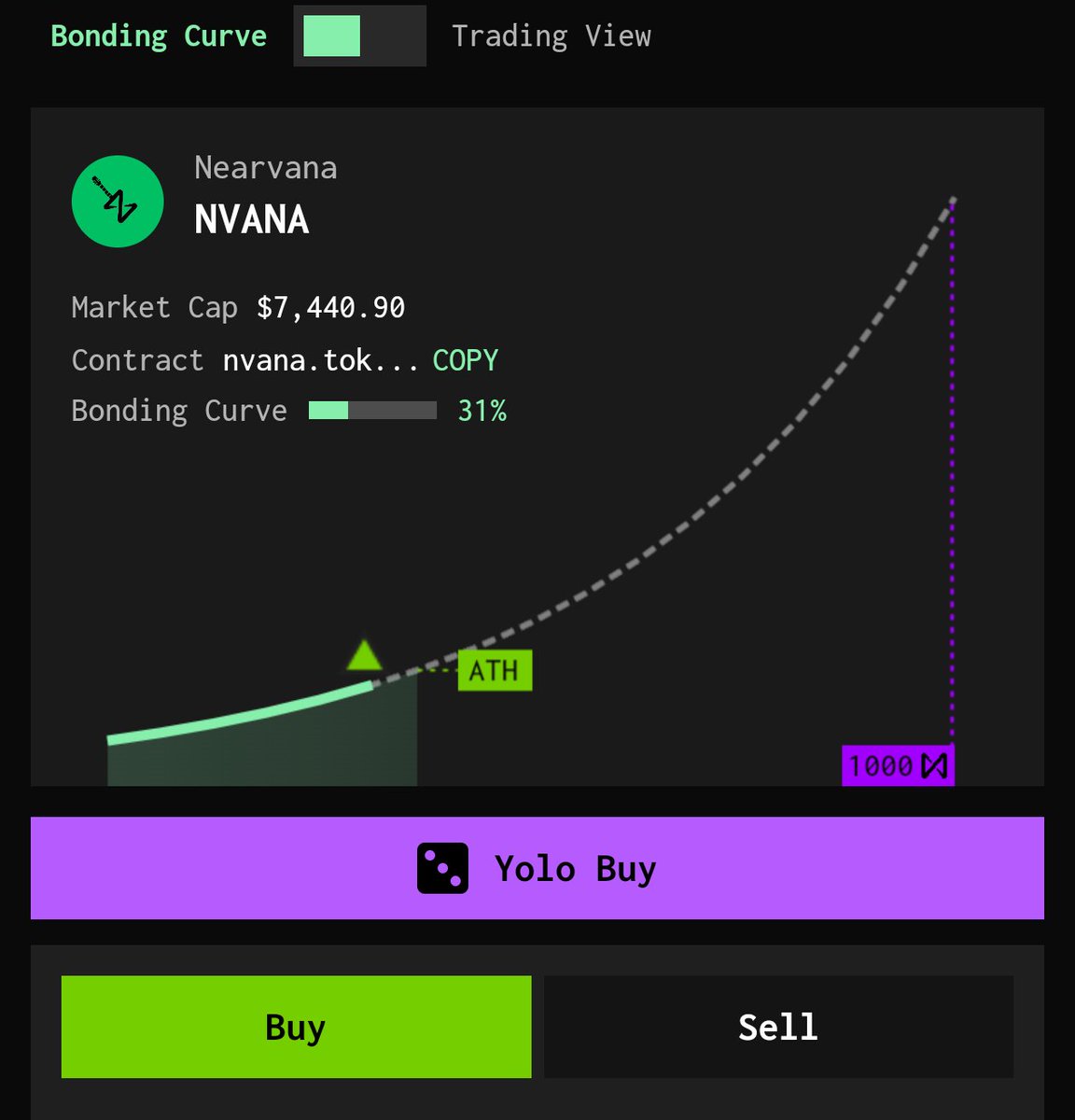 nearvanatoken's tweet photo. From 36% down to 31% still worth it? Fight On! #nearvana $NEAR #memecoin https://t.co/WAYlW9glSJ