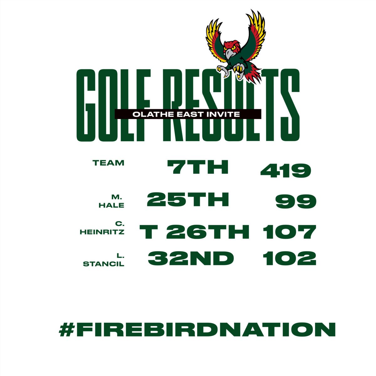 Firebird Athletics tweet media