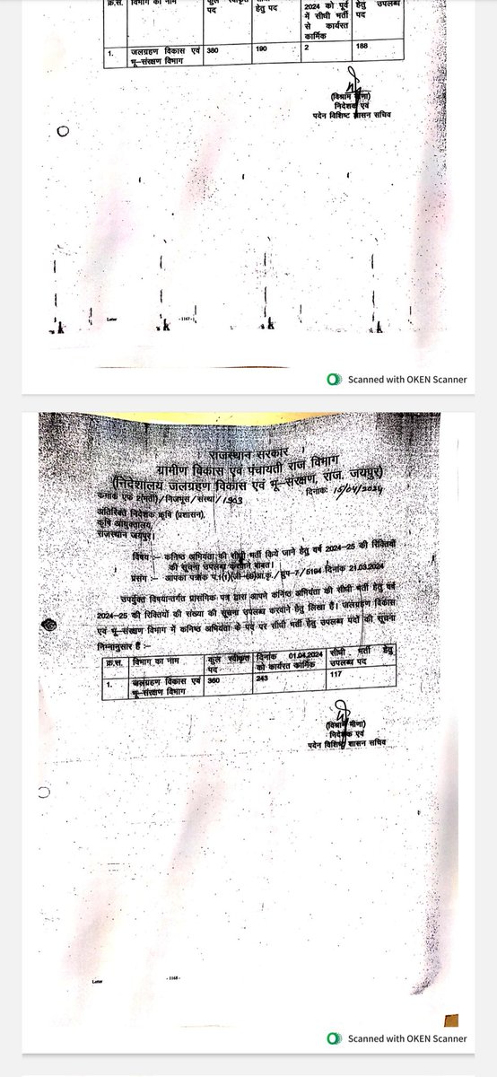 DeepakKumarDab8's tweet photo. @alokrajRSSB Sir Agriculture Engineer JEN vacancy ka kya status hai jo department ne RSMSSB board bheja tha 
Sir plz  aapka tweets ka hm berojgar ka entjar rhega 🙏🏼🙏🏼🙏🏼🙏🏼🙏🏼🙏🏼 https://t.co/9pFbCw3vPI