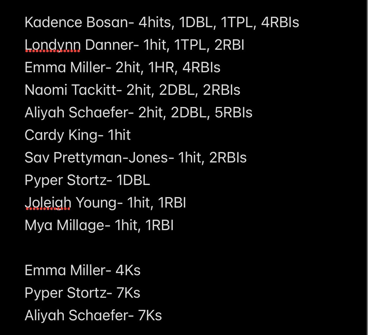 Lost to Millard South in the first game. Then, got the back to back wins to stay alive 💙🧡

Play tomorrow at 3PM! 

#stirup